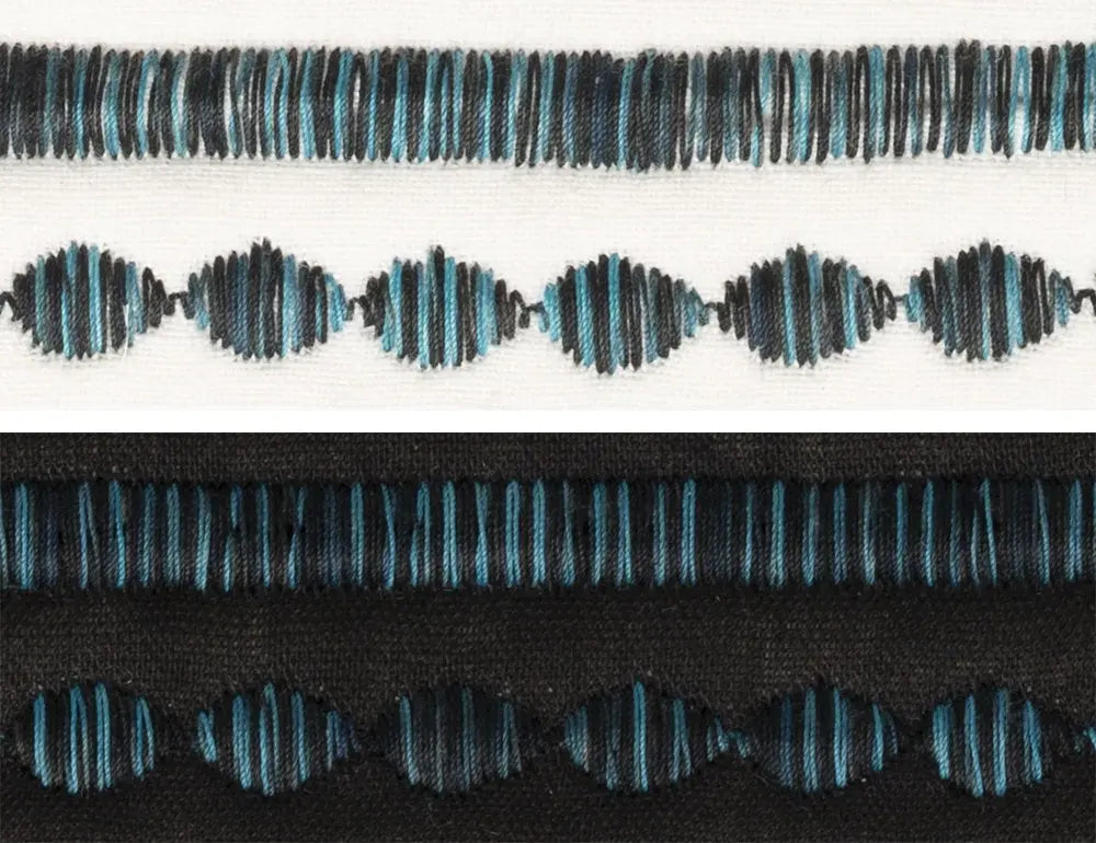 807 Teal/Black Superior Spirit Variegated Polyester Thread